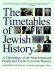 Timetables of Jewish History: a Chronology of the Most Important People and Events in Jewish...