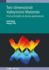 Two-Dimensional Valleytronic Materials: From Principles to Device Applications