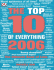 Top Ten of Everything: the Ultimate Book of Lists