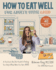 How to Eat Well for Adults With Adhd