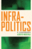 Infrapolitics-a Handbook