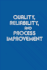 Managing Engineering and Research: the Principles and Problems of Managing the Planning, Development and Execution of Engineerin