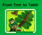 From Tree to Table (Start to Finish Book) (English and German Edition)