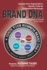 Brand Dna