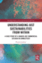 Understanding Just Sustainabilities from Within: A Case Study of a Shared-Use Commercial Kitchen in Connecticut