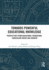 Towards Powerful Educational Knowledge: Perspectives from Educational Foundations, Curriculum Theory and Didaktik