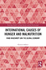 International Causes of Hunger and Malnutrition: Food Insecurity and the Global Economy