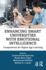 Enhancing Smart Universities with Emotional Intelligence: Competences for Digital Age Learning