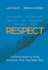 Respect: Delivering Results By Giving Employees What They Really Want