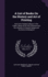 A List of Books on the History and Art of Printing: and Some Related Subjects in the Public Library of the City of Boston and the Libraries of Harvard College and the Boston Athenaeum