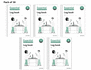 Essential Spelling and Word Knowledge: Year 4 Log Book Pack of 30