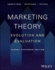 Marketing Theory: Evolution and Evaluation