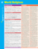 World Religions Sparkcharts