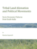 Tribal Land Alienation and Political Movements: Socio-Economic Patterns From South India