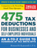 475 Tax Deductions for Businesses and Self-Employed Individuals: an a-to-Z Guide to Hundreds of Tax Write-Offs