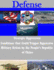 Strategic Aggression - Conditions that Could Trigger Aggressive Military Action by the People's Republic of China