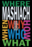 Mashiach: Who? What? Why? How? Where? When?