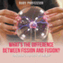 What's the Difference Between Fission and Fusion? Children's Physics of Energy