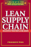 Lean Supply Chain: Collected Practices & Cases
