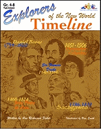 Explorers of the New World Time Line