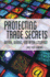 Protecting Trade Secrets: Before, During and After Litigation