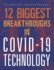 12 Biggest Breakthroughs in Covid-19 Technology