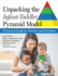 Unpacking the Infant-Toddler Pyramid Model: A Practical Guide for Teachers and Providers