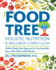 The Food Tree Holistic Nutrition and Wellness Curriculum: A Mind, Body, Soul Approach to Teaching Kids How to Eat Well and Be Healthy