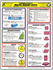 Quick-Card: Contractor's Math Short-Cuts