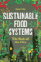 Sustainable Food Systems the Role of the City