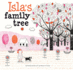 Isla's Family Tree