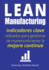 Lean Manufacturing: Indicadores Clave De Desempeo Para Gestionar De Manera Eficiente La Mejora Continua