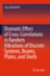 Dramatic Effect of Cross-Correlations in Random Vibrations of Discrete Systems, Beams, Plates, and Shells 1st Ed. 2020 Edition