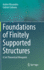 Foundations of Finitely Supported Structures: A Set Theoretical Viewpoint