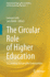 The Circular Role of Higher Education: Co-Creating Sustainable Communities