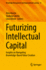 Futurizing Intellectual Capital: Insights on Navigating Knowledge-Based Value Creation