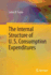 The Internal Structure of U. S. Consumption Expenditures
