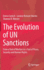 The Evolution of Un Sanctions: From a Tool of Warfare to a Tool of Peace, Security and Human Rights