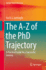 The a-Z of the Phd Trajectory