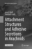 Attachment Structures and Adhesive Secretions in Arachnids (Biologically-Inspired Systems (7))