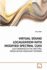 Virtual Sound Localization With Modified Spectral Cues: Cues Modified in the Spectral Modulation Frequency Domain