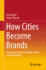 How Cities Become Brands