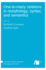 One-to-many relations in morphology, syntax, and semantics
