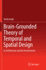 Brain-Grounded Theory of Temporal and Spatial Design: in Architecture and the Environment