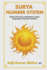 Surya Script Number System: Unlock the Power of Numbers: A New Language of Symbols and Dots