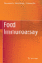 Food Immunoassay