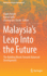 Malaysia's Leap Into the Future: The Building Blocks Towards Balanced Development