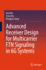 Advanced Receiver Design for Multicarrier Ftn Signaling in 6g Systems