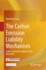 The Carbon Emission Liability Mechanism: A New Solution for Global Carbon Neutrality