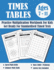 Times Tables Tests Workbook for Kids Ages 7-11: Timed Tests Multiplication Tables Math Drills-Ks2 Maths-Year 3-6